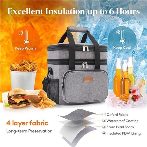 Lunch Box for Men Women Double Deck Lunch Bag, Large Insulated Soft Cooler Bag - Picture 2 of 7